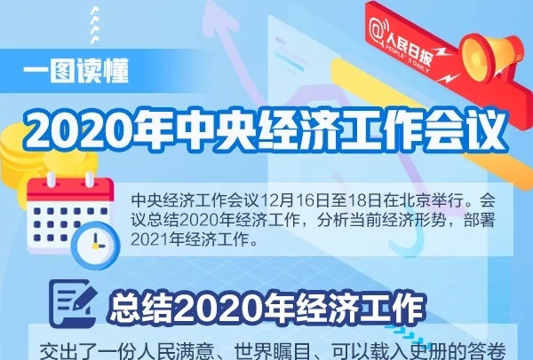 【行業資訊】一圖讀懂2020年中央經濟工作會議