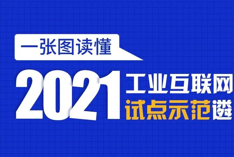 【行業資訊】一圖讀懂——2021工業互聯網試點示范遴選工作