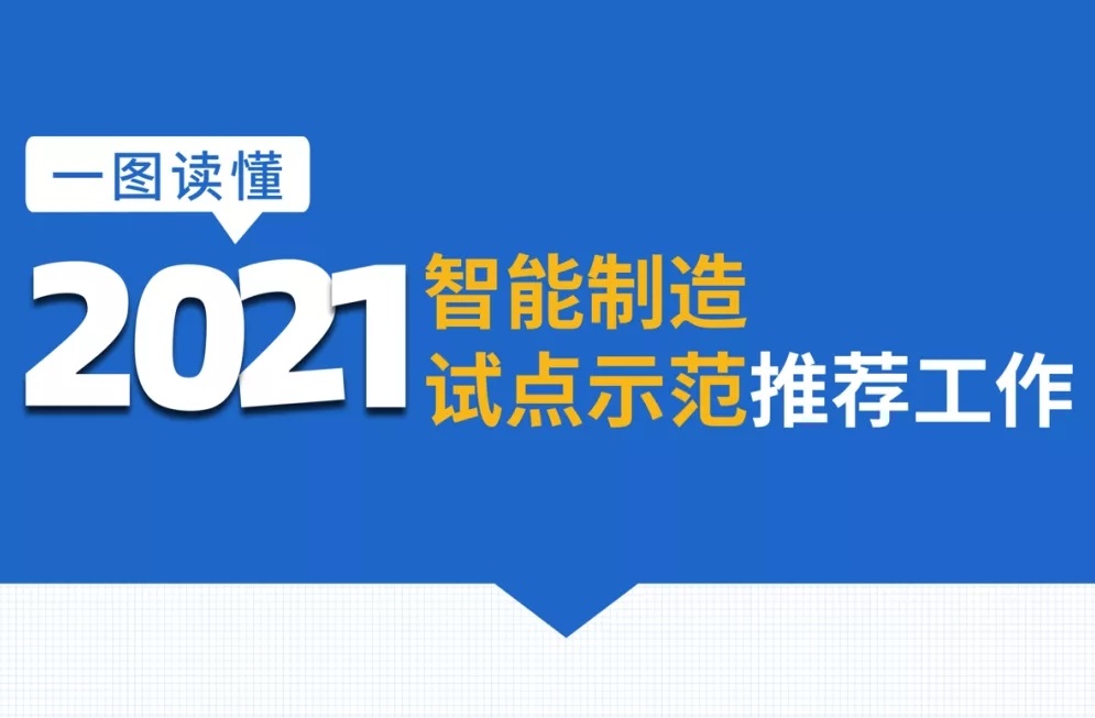 【行業資訊】一圖讀懂2021年度智能制造試點示范推薦工作