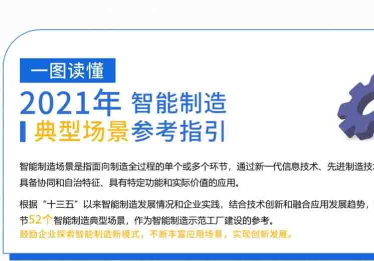 【行業資訊】一圖讀懂2021年度智能制造典型場景參考指引