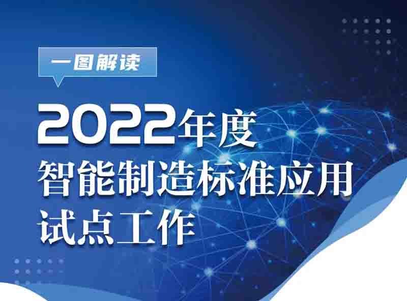 【行業資訊】一圖解讀－2022年度智能制造標準應用試點工作