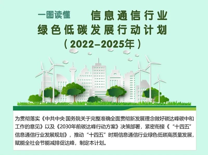 【行業資訊】一圖讀懂《信息通信行業綠色低碳發展行動計劃（2022-2025年）》