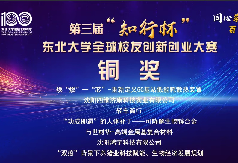 【企業(yè)新聞】“基于數(shù)據(jù)驅(qū)動(dòng)的耐火材料企業(yè)集群工業(yè)互聯(lián)網(wǎng)平臺(tái)”項(xiàng)目 榮獲第三屆“知行杯”東北大學(xué)全球  校友創(chuàng)新創(chuàng)業(yè)大賽銅獎(jiǎng)